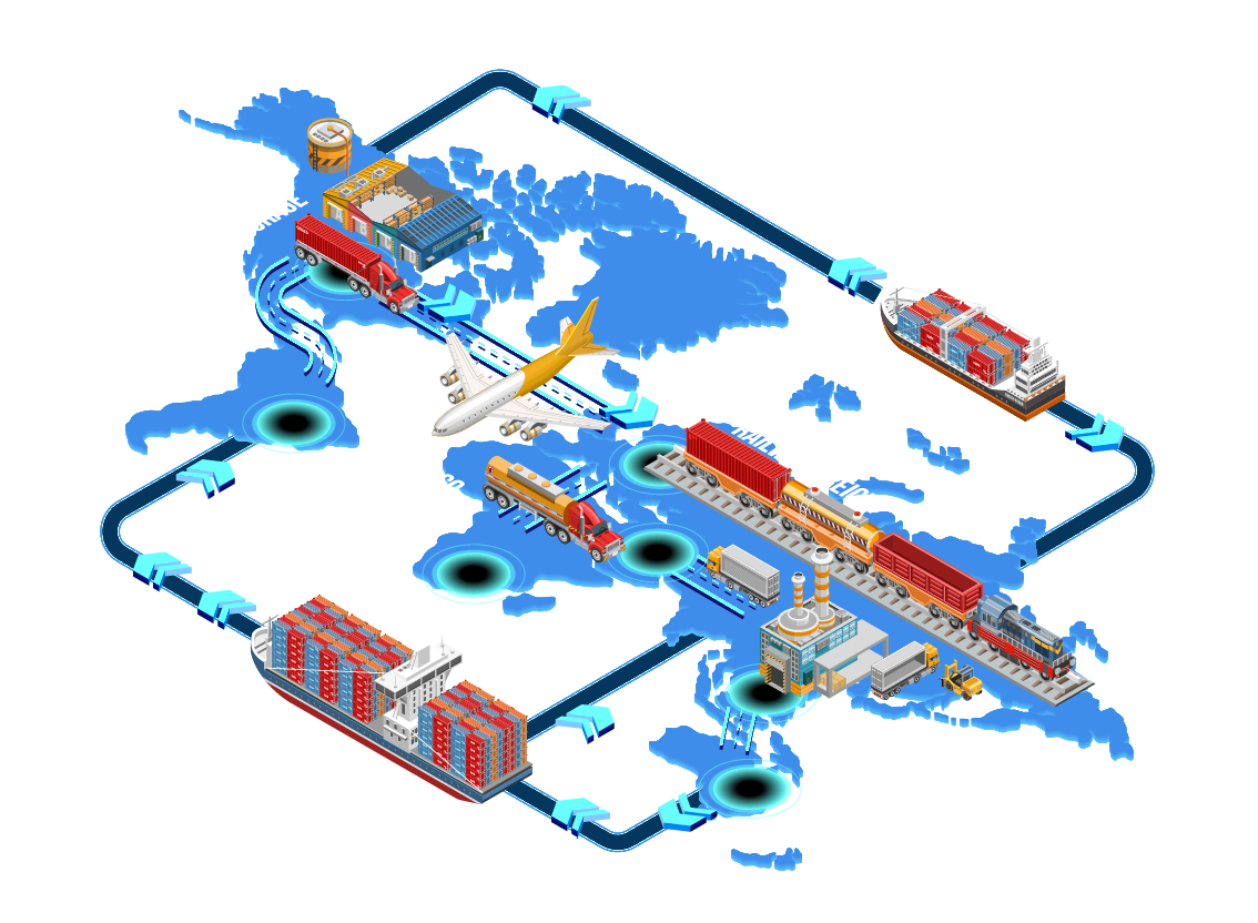 In-house Logistics